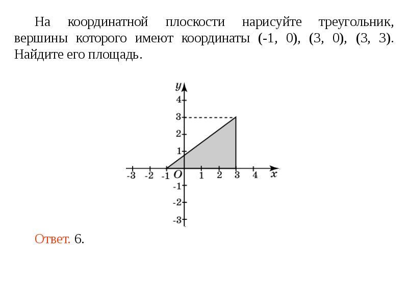 Найдите площадь треугольника изображенного на координатной плоскости на данном справа рисунке