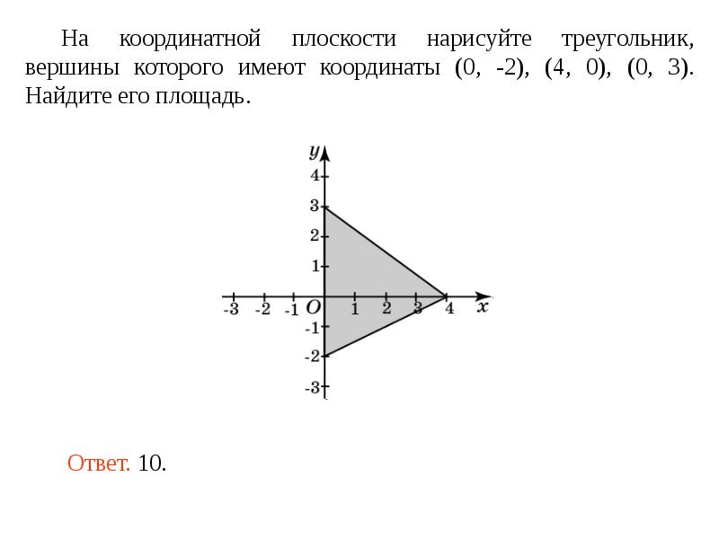 Нарисовать плоскость с заданными индексами проходящую через узел с заданными координатами