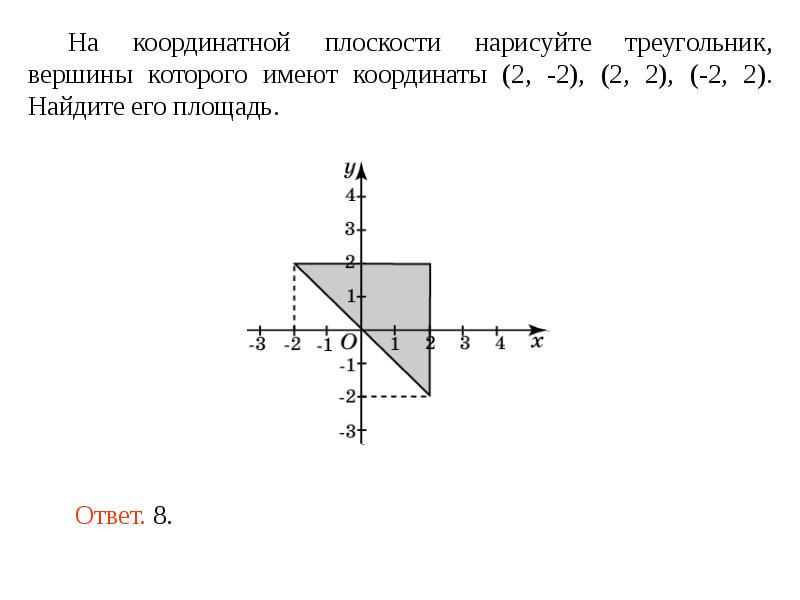В координатной плоскости нарисуй четырехугольник вершинами которого являются точки