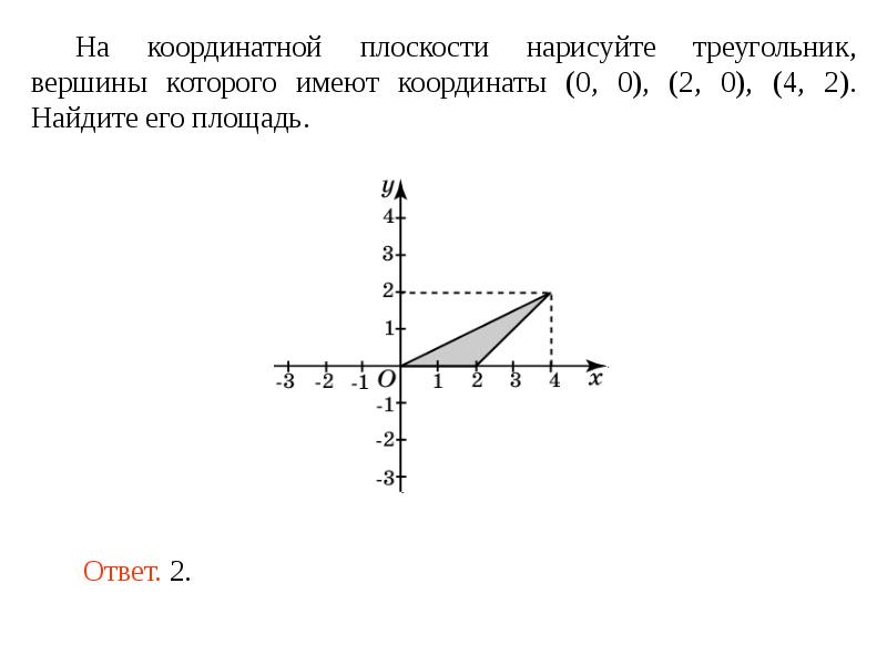 В координатной плоскости нарисуй четырехугольник вершинами которого являются точки