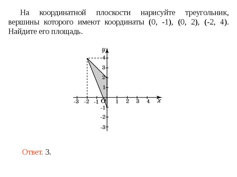 Нарисуйте ломаную вершины которой имеют координаты 4 0