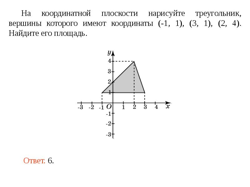 В координатной плоскости нарисуй четырехугольник вершинами которого являются точки