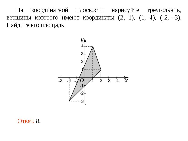 В координатной плоскости нарисуй четырехугольник вершинами которого являются точки