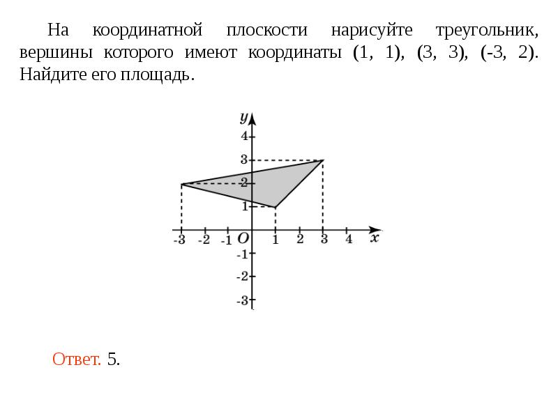 В координатной плоскости нарисуй четырехугольник вершинами которого являются точки