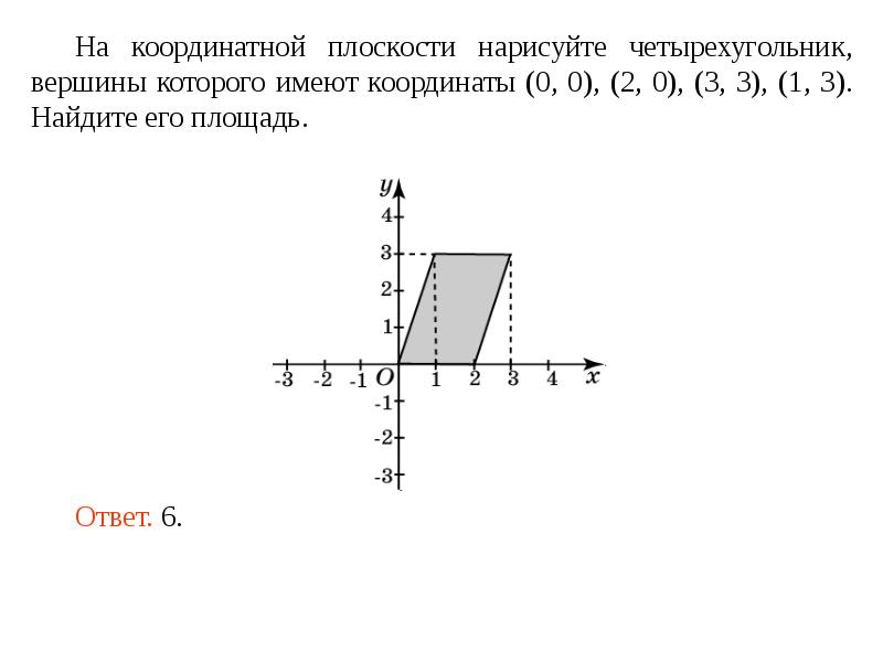 В координатной плоскости нарисуй четырехугольник вершинами которого являются точки