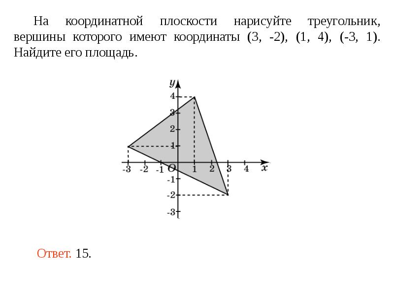 В координатной плоскости нарисуй четырехугольник вершинами которого являются точки