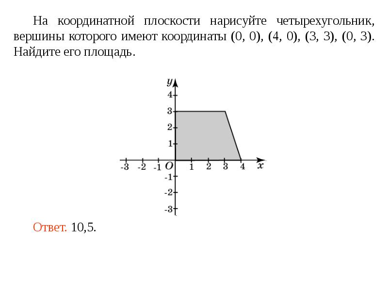 Нарисовать плоскость с заданными индексами проходящую через узел с заданными координатами