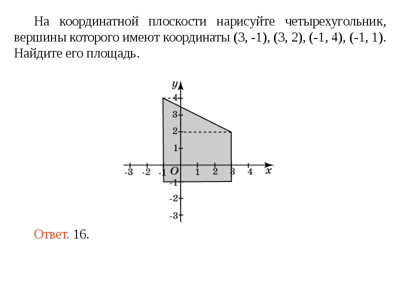 В координатной плоскости нарисуй четырехугольник вершинами которого являются точки