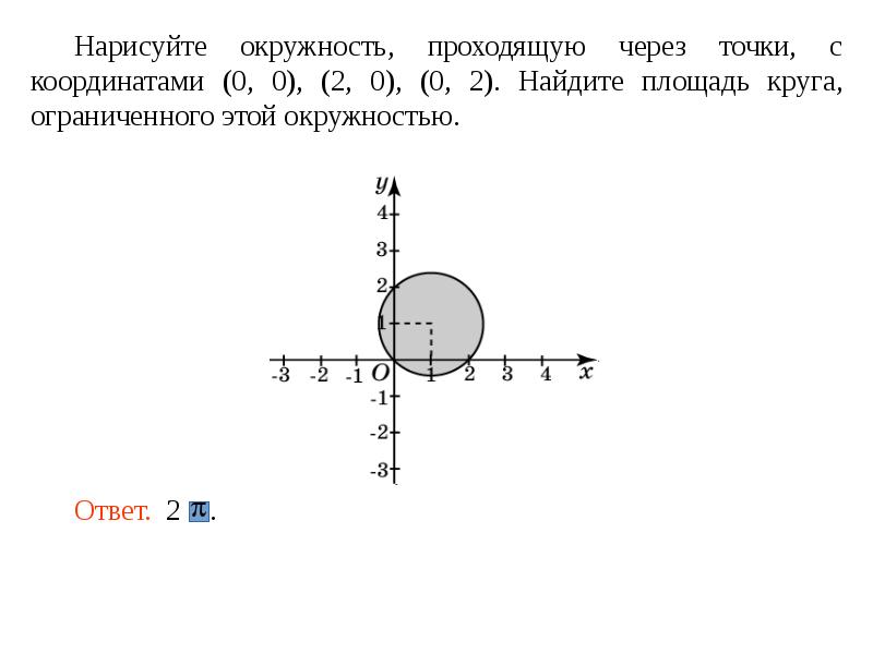 В координатной плоскости нарисуй четырехугольник вершинами которого являются точки