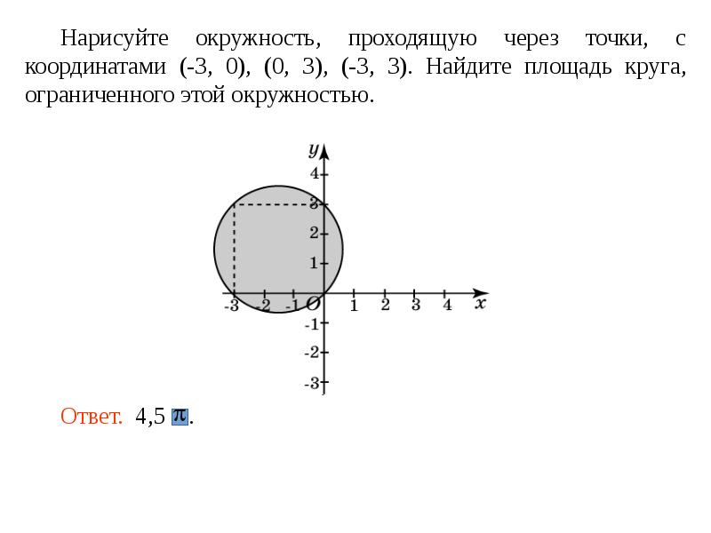 В координатной плоскости нарисуй четырехугольник вершинами которого являются точки