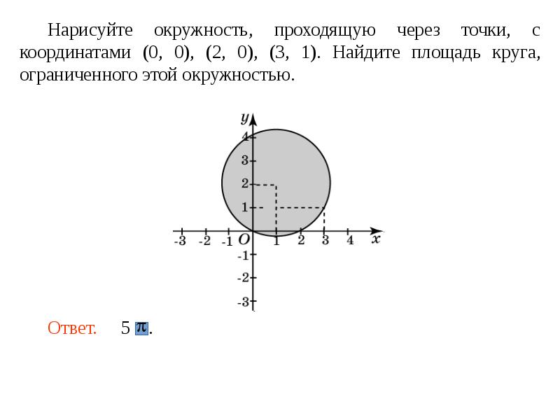 В координатной плоскости нарисуй четырехугольник вершинами которого являются точки