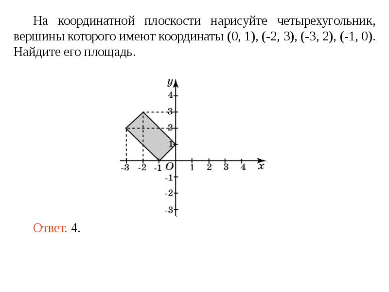 В координатной плоскости нарисуй четырехугольник вершинами которого являются точки
