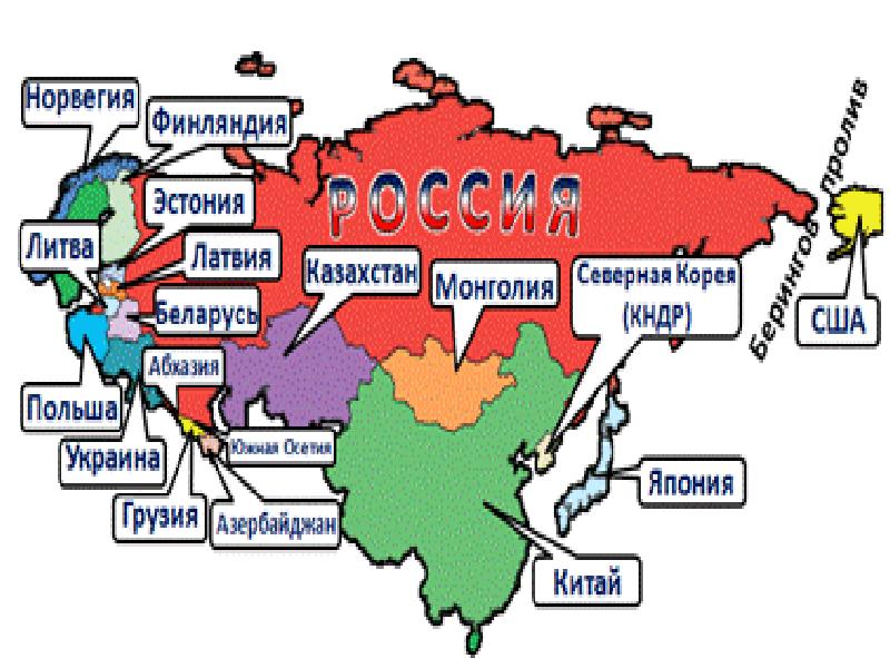 Россия в современном мире презентация по географии 9 класс