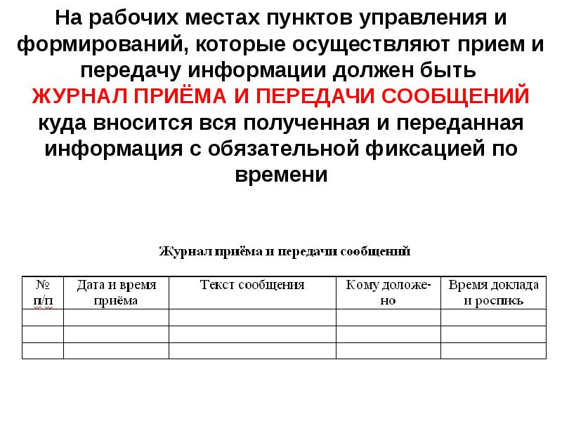 Итоговое донесение о чрезвычайной ситуации форма 5 чс образец заполнения