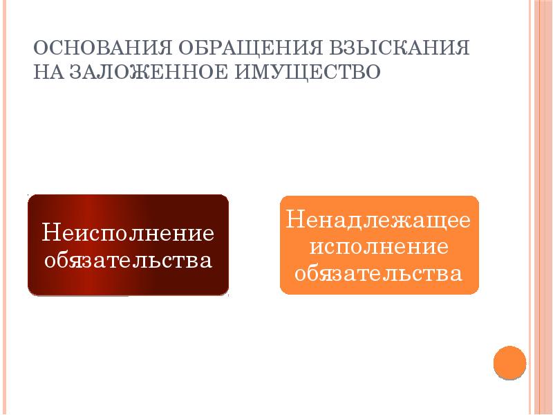 Стадии обращения взыскания на заложенное имущество схема