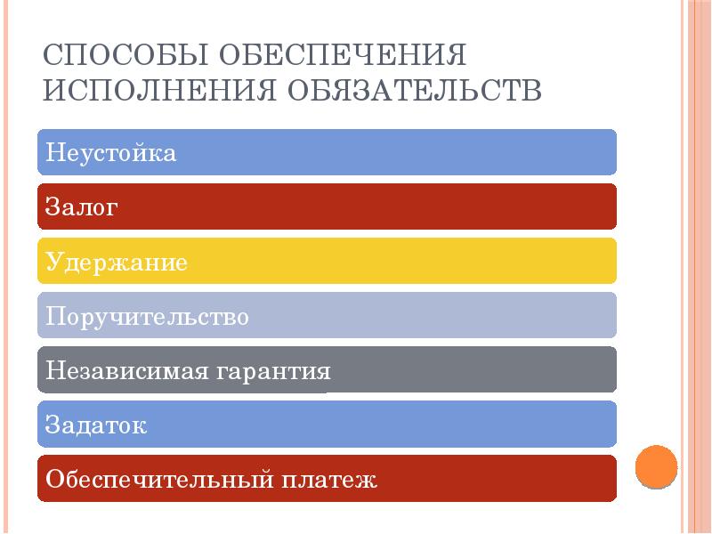 Кредитный рейтинг компании обеспечивающий исполнение обязательств. Сходство и отличия способов обеспечения исполнения обязательств.