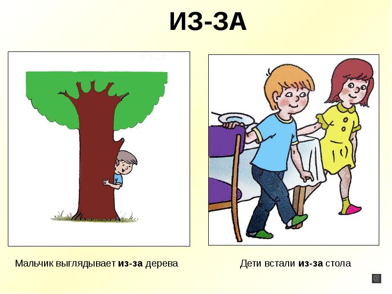 Предлог на презентация