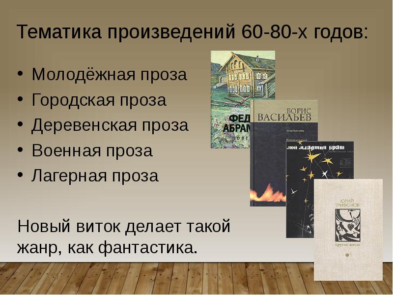 Презентация городская проза в современной литературе урок в 11 классе