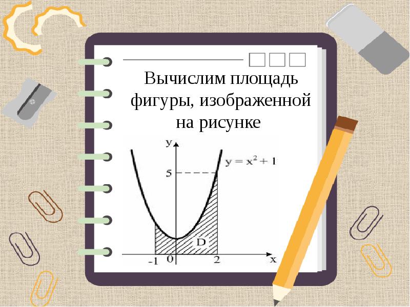 Первообразная рисунок. Буклет на тему интеграл и его применение.