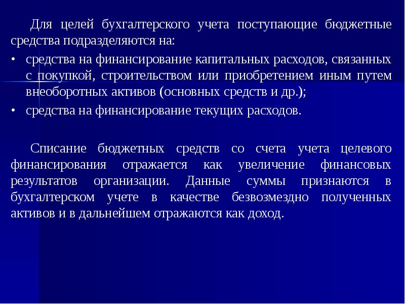 Учет собственного капитала организации презентация