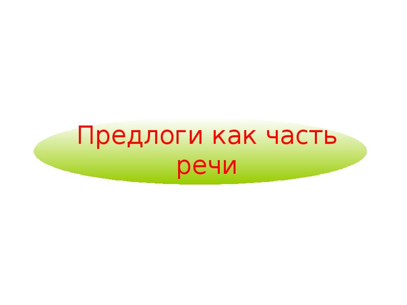 Предлог как часть речи. Предлог как часть. Предлог как часть речи 2клксс. Предлог как часть речи 7 класс картинки. Тест предлог как часть речи 7 класс