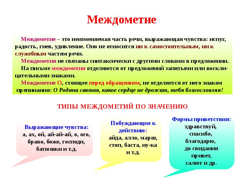 К служебным частям речи не относится. Части речи 4 класс междометие. Междометие это служебная часть речи. Междометия примеры. Междометие это служебная часть.