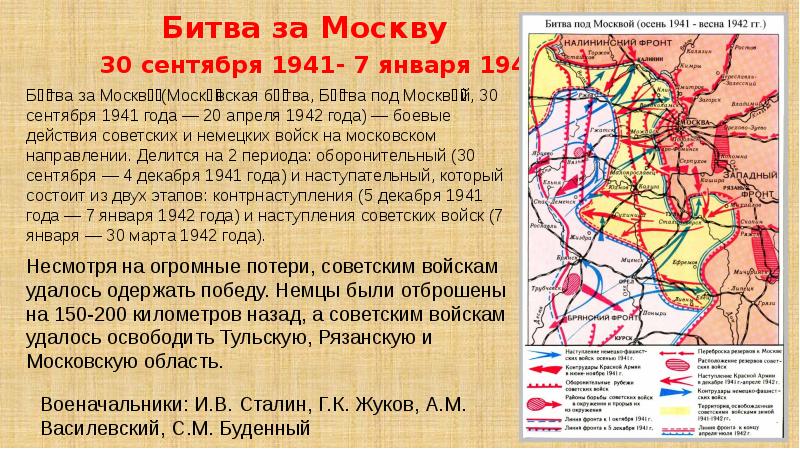 Битва под москвой 1941 1942 гг презентация