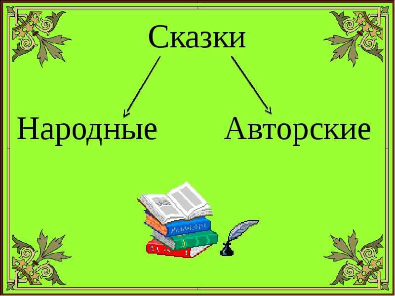 Литература 4 класс презентация