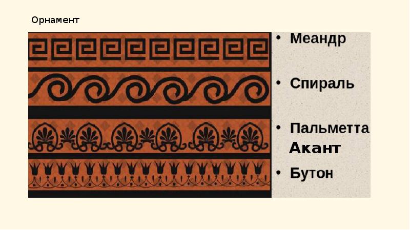 Древнегреческий орнамент презентация