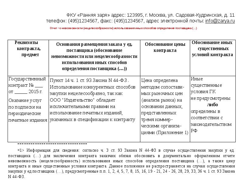 Обоснование необходимости закупки у единственного поставщика образец