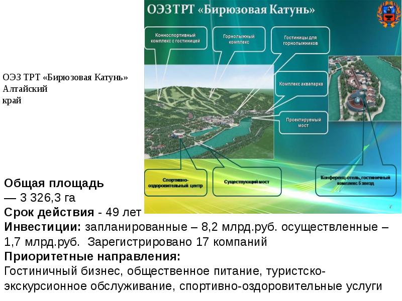 Оэз трт ворота байкала презентация