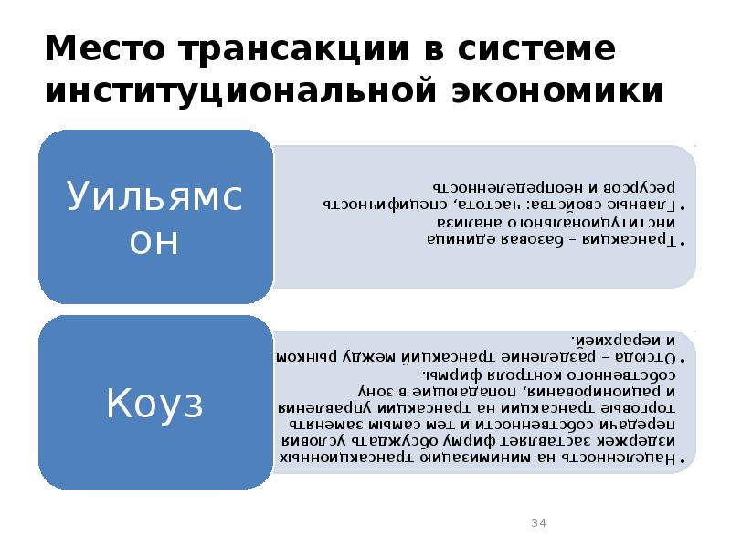 Трансакция это в институциональной экономике. Основные свойства транзакций. Трансакция это в экономике. Характеристика трансакций.