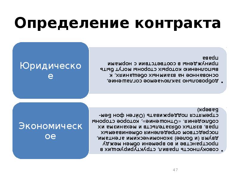 Определены контрактом. Контракт это определение. Сфера контрактов определяется. Доклад на тему теория экономиста.