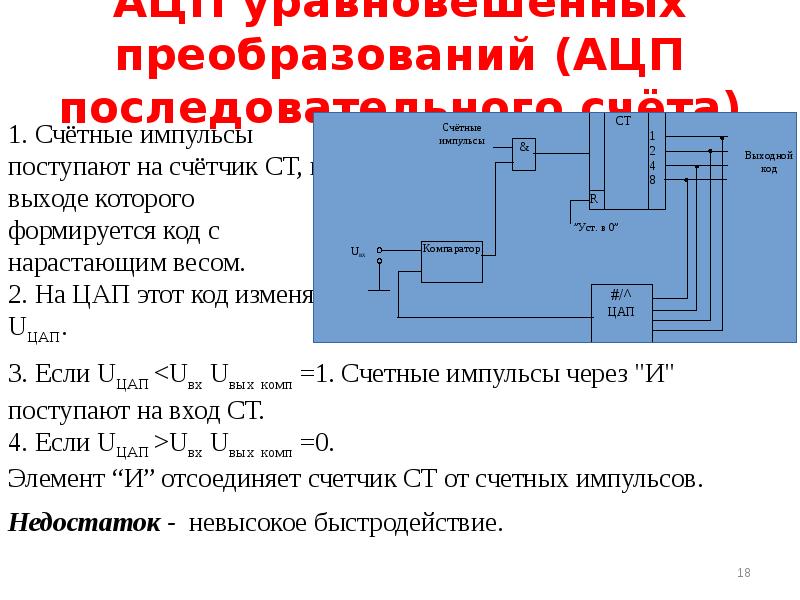 ЛЕКЦИЯ № 10 Тема: Цифроаналоговые и аналого-цифровые преобразователи Текст
