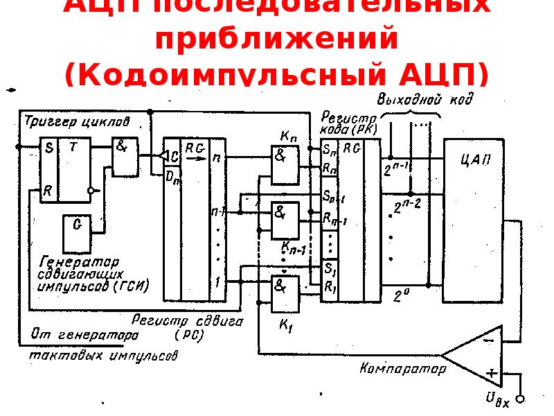 Преобразователь текста