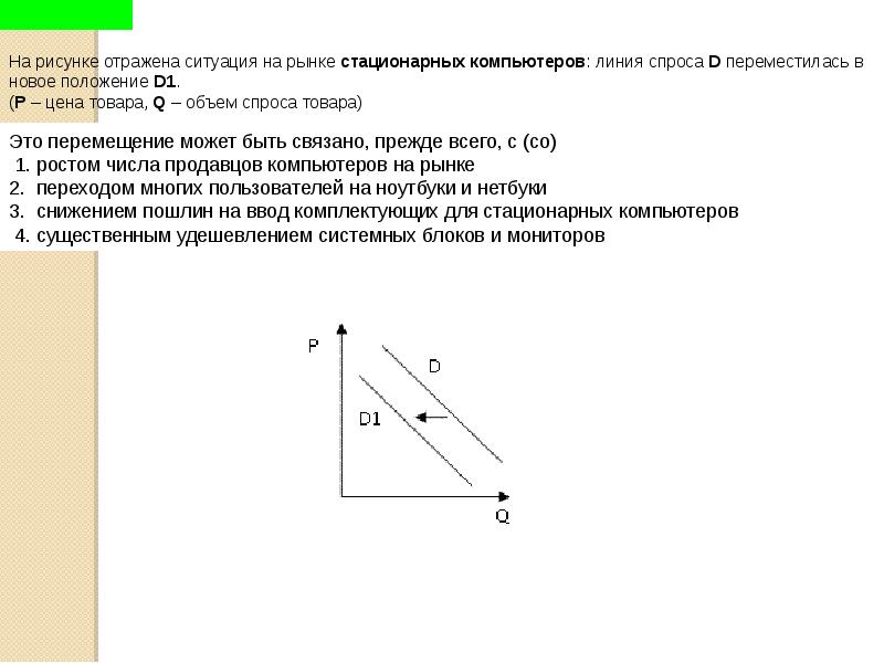 На рисунке отражено изменение предложения стационарных компьютеров на соответствующем рынке линия s