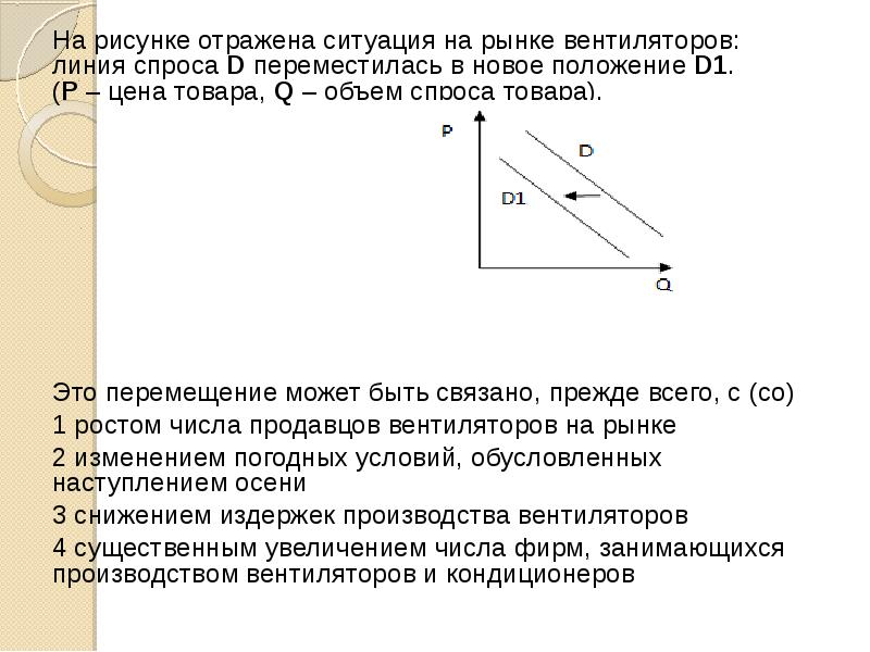 На рисунке отражена ситуация на рынке жилья линия предложения s переместилась в новое положение si