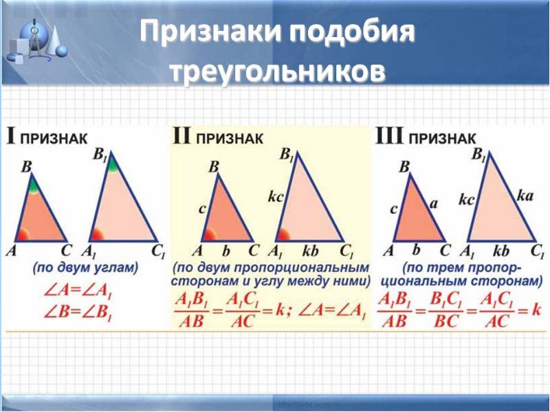 Презентация подготовка к огэ по математике геометрия