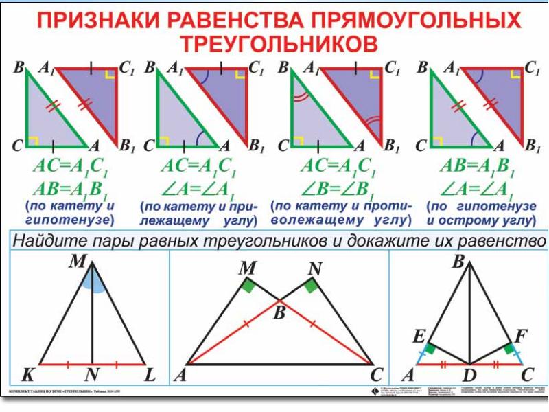 Презентация решение задач на признаки равенства прямоугольных треугольников 7 класс атанасян