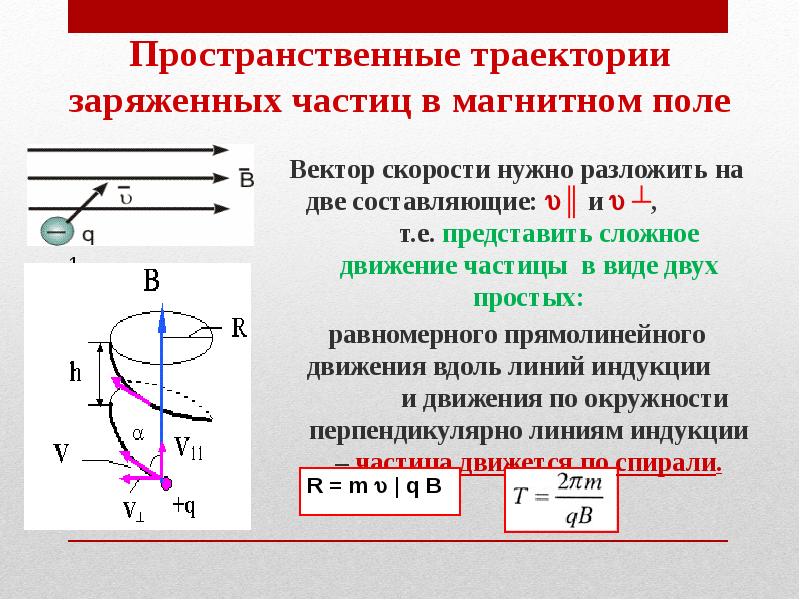 Электромагнитные явления 8 класс презентация