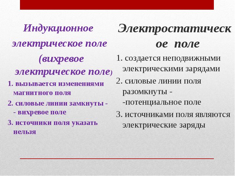 Электростатическое поле Электростатическое поле 1. создается неподвижными электрическими зарядами 2. силовые