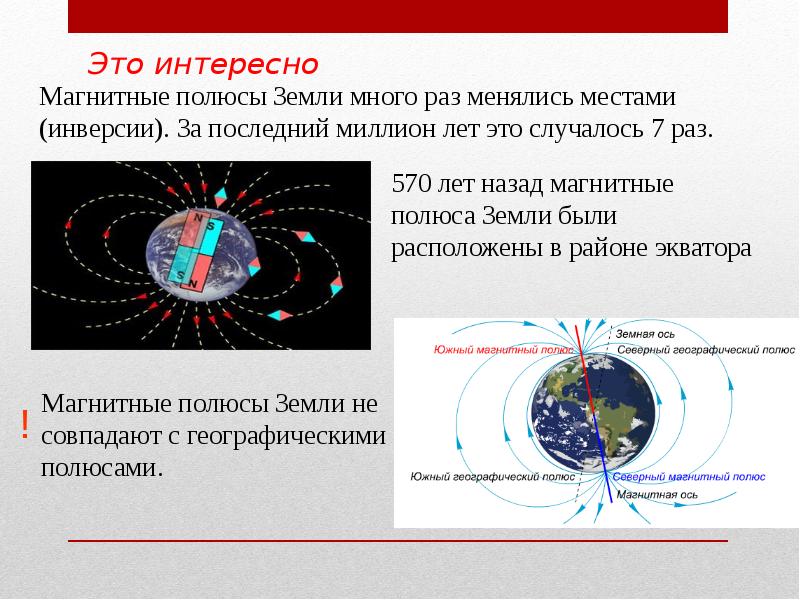 Это интересно Это интересно