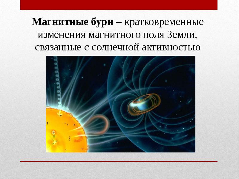 Магнитные бури – кратковременные изменения магнитного поля Земли, связанные с солнечной Магнитные бури – кратковременные изменения магнитного поля Земли, связанные с солнечной