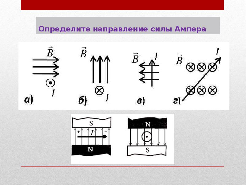 Определите направление силы Ампера Определите направление силы Ампера