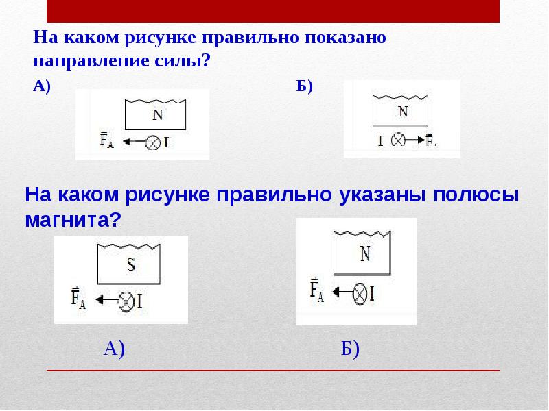 На каком рисунке правильно показано направление силы?
На каком рисунке правильно На каком рисунке правильно показано направление силы?
На каком рисунке правильно