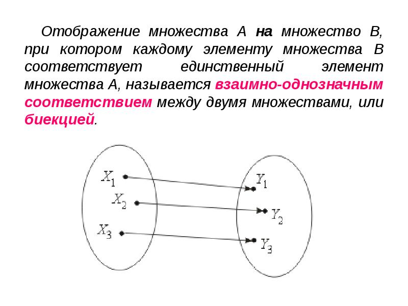 Отношение взаимно однозначного соответствия