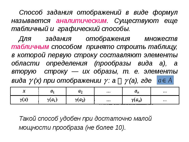 Графическое отображение работ проекта и зависимостей между ними называется