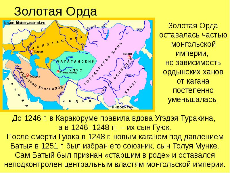 Русские земли под властью орды презентация 6 класс по учебнику андреева