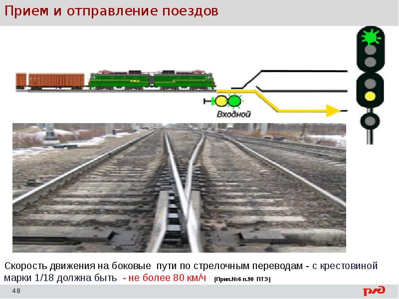 Поезд это сформированный в соответствии с птэ и планом формирования