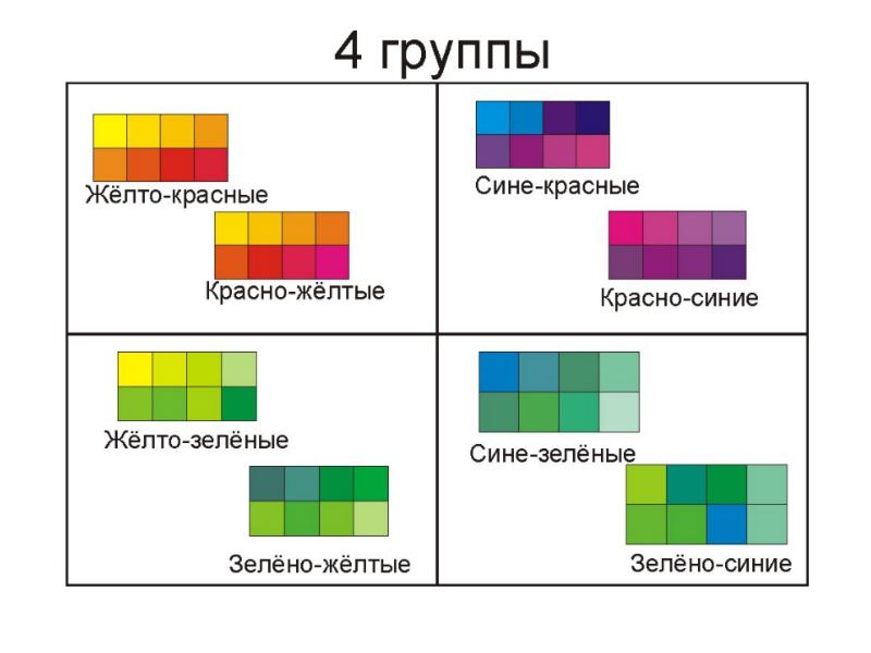 Цветовая схема в композиции гармонично сочетающая один цвет с семейством тонов